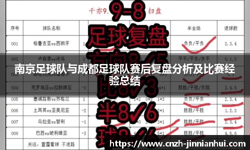 南京足球队与成都足球队赛后复盘分析及比赛经验总结